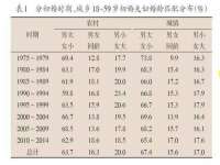 上海而萨而网络科技有限公司