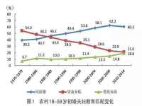 上海而萨而网络科技有限公司