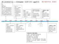 上海而萨而网络科技有限公司