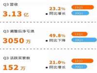 上海而萨而网络科技有限公司