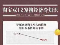 上海而萨而网络科技有限公司
