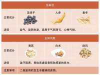 上海而萨而网络科技有限公司